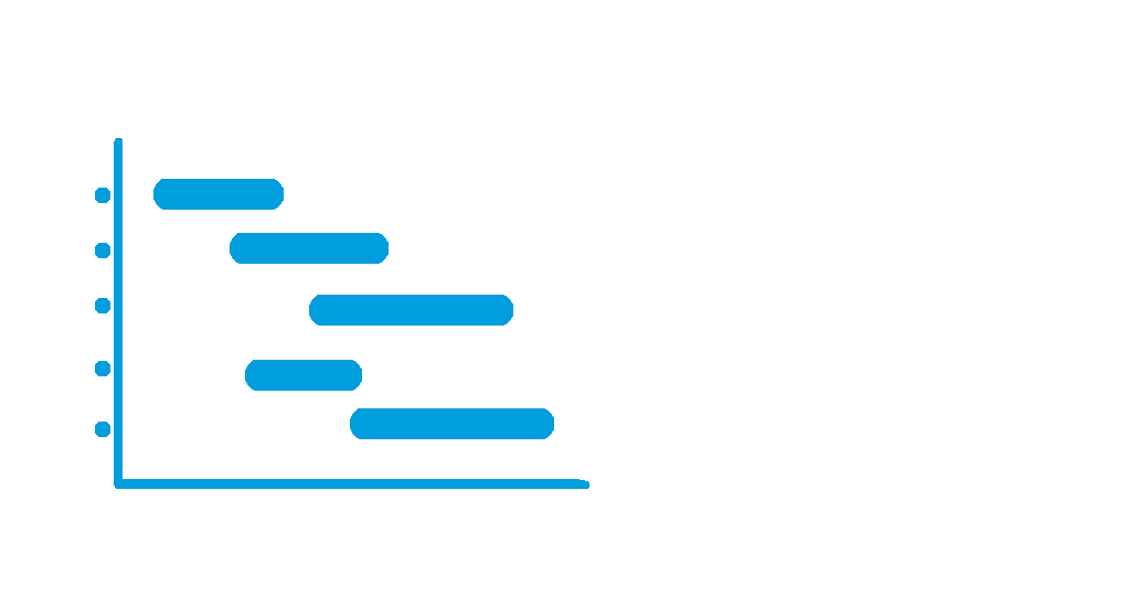 Visiolog Gantt-diagram planlægning